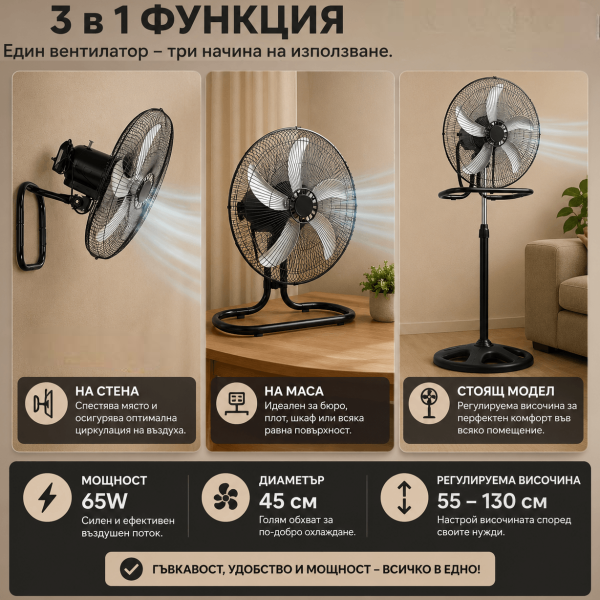 Вентилатор 3 в 1, 45 см – стоящ, настолен и стенен, 65W - Image 2